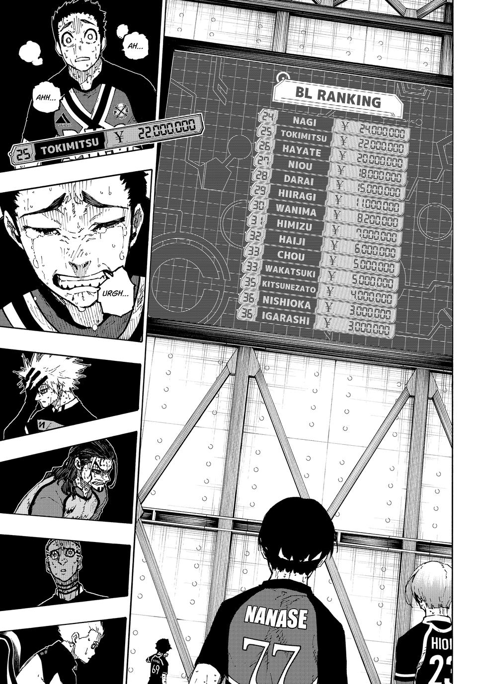 Blue Lock Chapter 299 Page 003