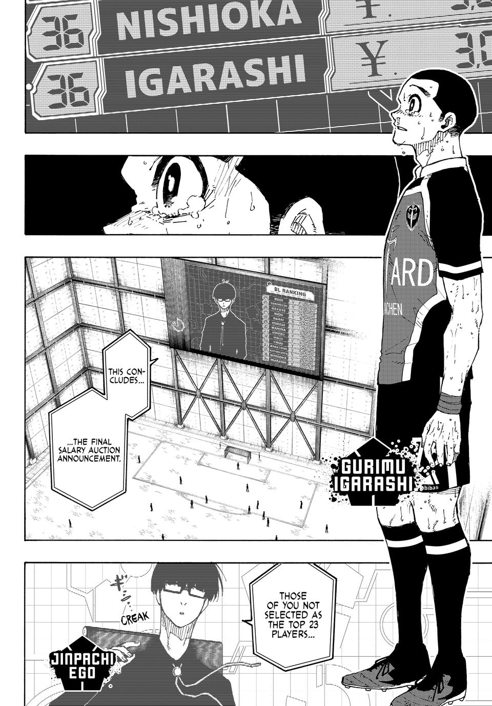 Blue Lock Chapter 299 Page 004