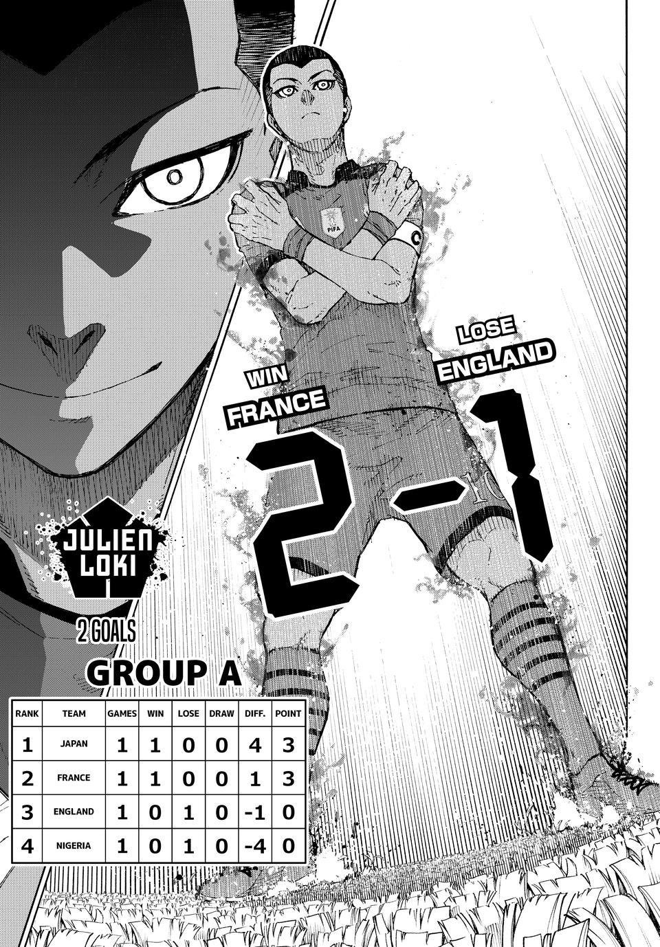 Blue Lock Chapter 329 Page 006