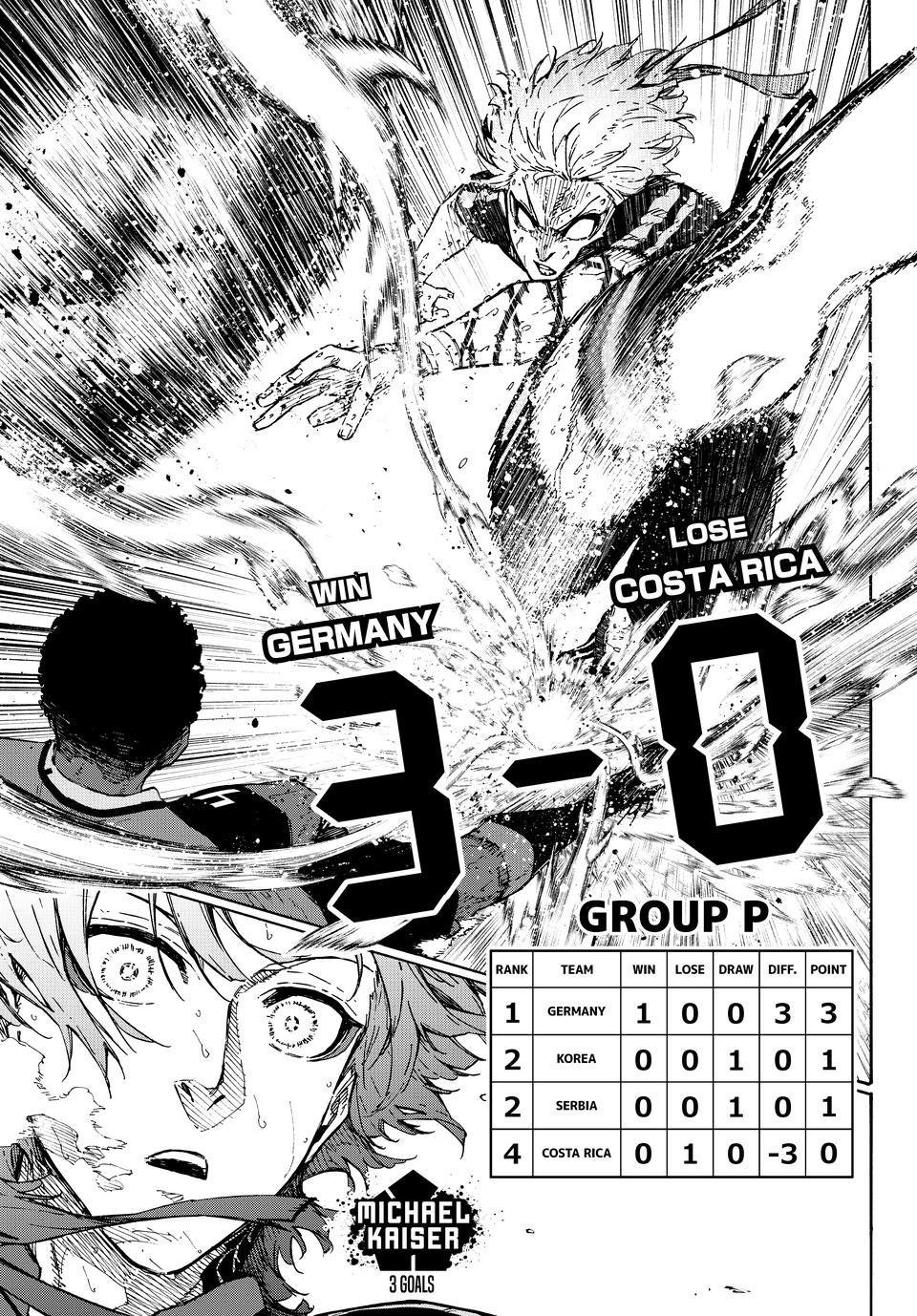 Blue Lock Chapter 329 Page 008